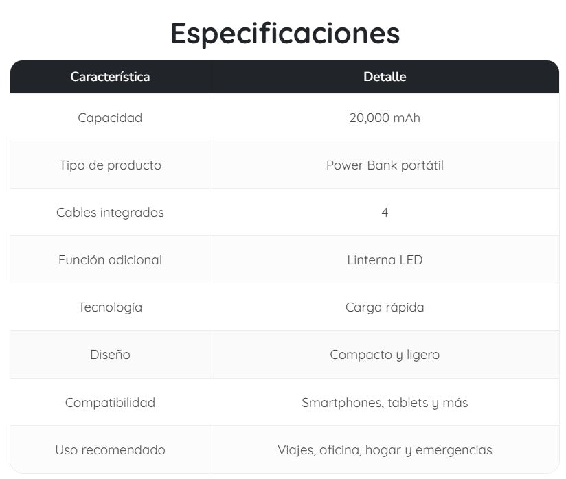 Mini Power Bank de 20000mAh